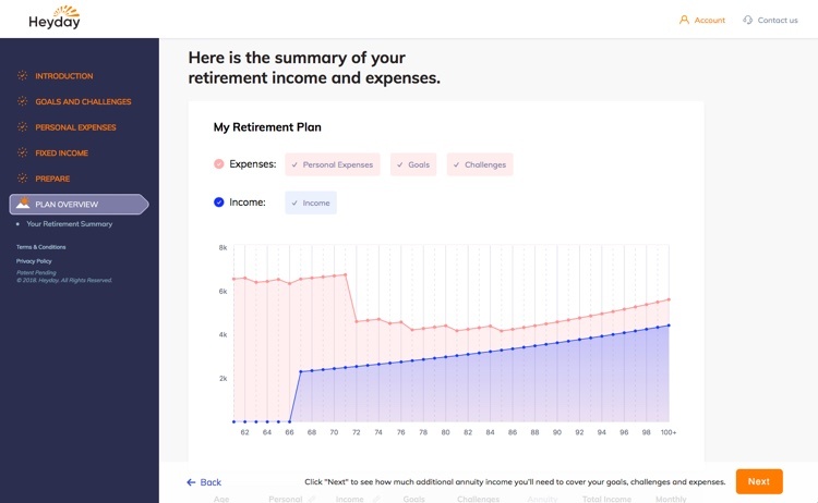Heyday retirement income planner app